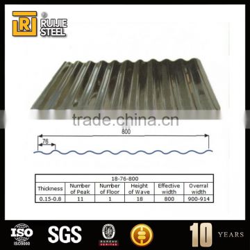 stainless steel sheet China manufacturer