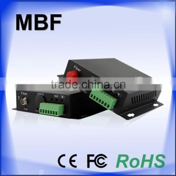 Fiber Modem Comply with RS485/422/232 Data