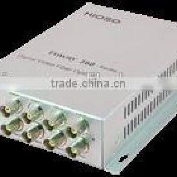 CCTV 8 channels digital video optical transceiver