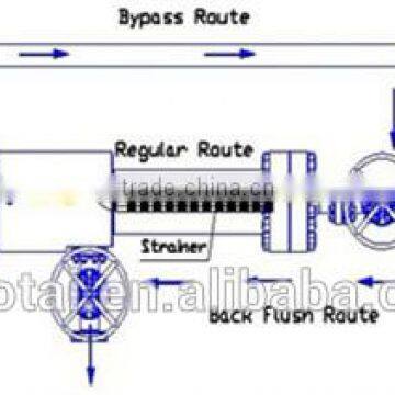 Come buy!! High quality Filtering system for oilfield drilling from China supplier