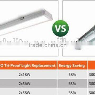 CE ROHS Approved 4ft 1200mm IP65 LED Tri-proof Light With 3 Years Warranty photo-5