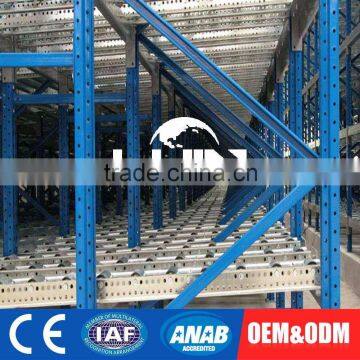Tailored Roller Conveyor Rack Gravity Shelving photo-5