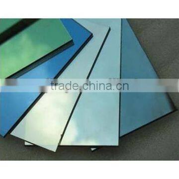 anti-reflective coating glass,ito conductive film glass