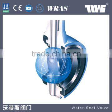 screw type Butterfly Valve