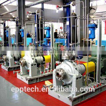 API 610 Pumps photo-2
