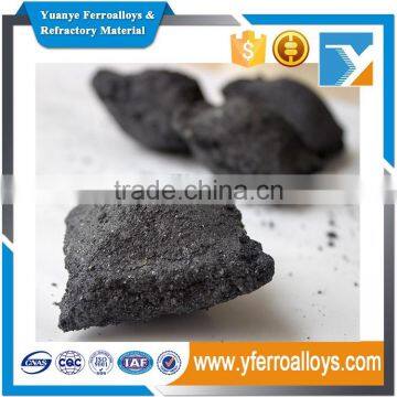 Low Price of Silicon Carbide Ball photo-2