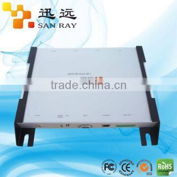 Sanray manufacture process control UHF reader