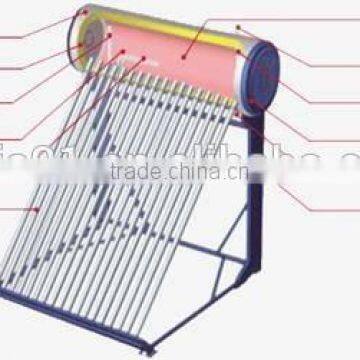 Factory price wholesale hot sale solar hot water radiator heater