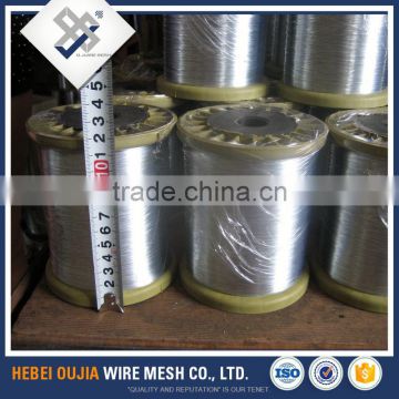 hot dipped electro galvanised steel iron wire factory