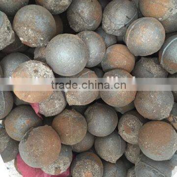 Ball Mill Price, Ball Mill Spare Parts, Small Ball Mill Machine for Gold