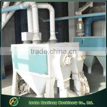 200tons per Day Automatic Wheat Flour Making Machine photo-6