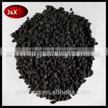 Graphite Scrap photo-3