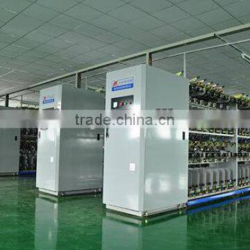High Elastic Polyester Filament Sewing Thread photo-6