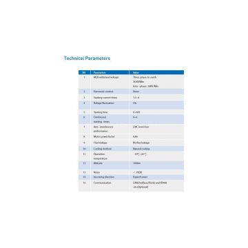 Medium-voltage Magnetically-Controlled Soft Starter photo-3