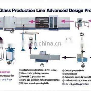 LOW-E galss production line