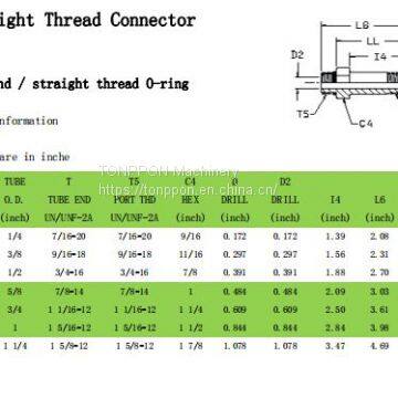 long straight thread connector 6400L