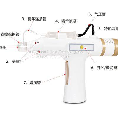 Professional Innovative Auto Microneedle System Electric Derma Pen Microneedling Nano Pen