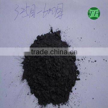 Price of making aluminum alloy Application metallic silicon grade