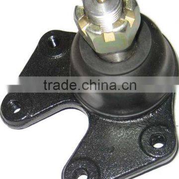 Universal Ball Joint photo-4