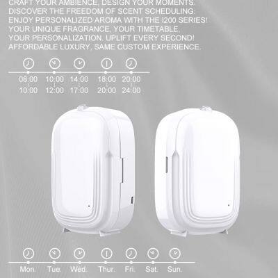 Lightweight 150ml Portable Essential Oil Diffuser Waterless Fragrance Electric Machine Scents Aroma Sprayer photo-2