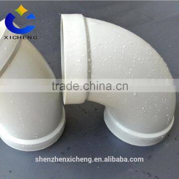 Wholesale price sale polypropylene material with low price