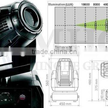 1500w Led auto spot moving head stage light