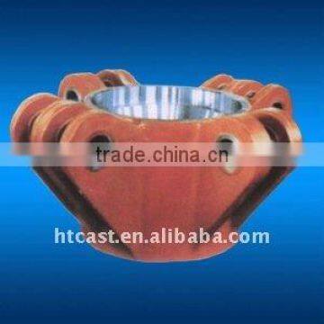 sand casting products for Forging machine