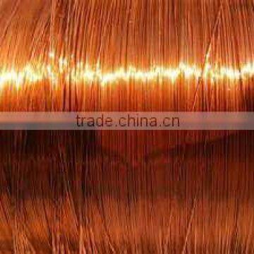 Magnet Enameled Copper Wire photo-4