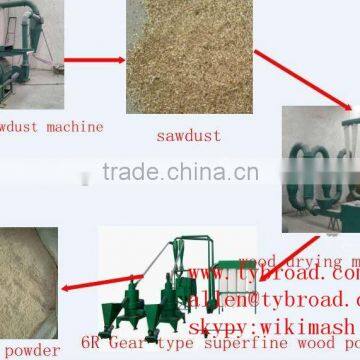 6 Pcs Knives 6R Wood Powdermaking Machine photo-4