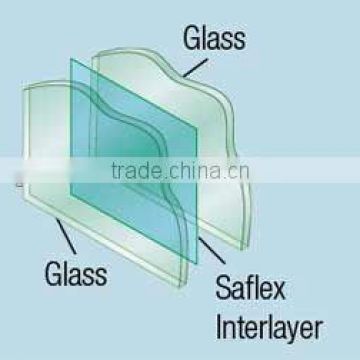 pvb interlayer film