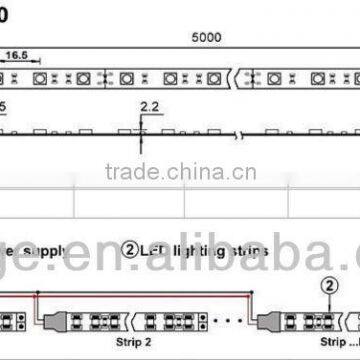 2013best sell SMD 5050 LED strip lights