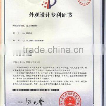 Industrial Design Certificate