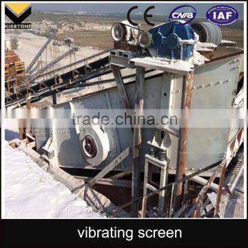 45-70t/h Coal Mine Vibrating Screen Design Pdf photo-6