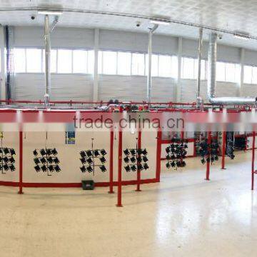 Electrostatic Powder Coating Systems
