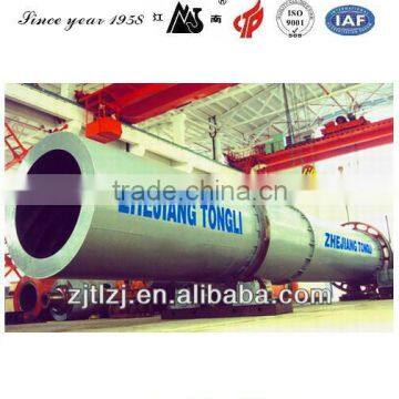 Spray Granulator Dryer, Fertilizer Application Equipment