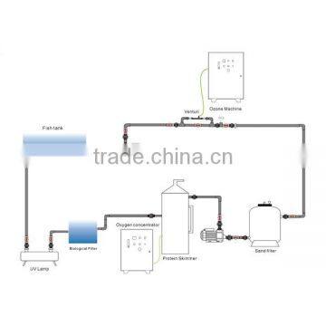 No Power 10-250T Industrial Aquarium Protein Skimmer photo-5