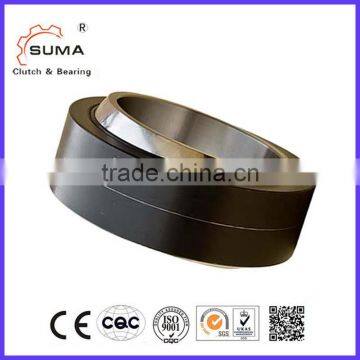 GE...ET-2RS / GE...UK-2RS Self Lubricated Metric Size Spherical Plain Bearing photo-4