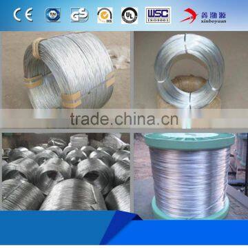 High Tension Cattle Galvanized Wire ( Brasil Market )