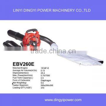 Gasoline Engine Blower and Vacuum EBV260 photo-4