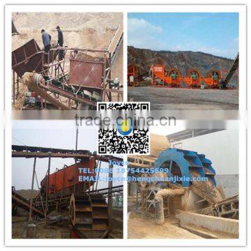 China Wheel Sand Washer, Sand Washing Machine, Sand Washing Plant for Sale photo-5