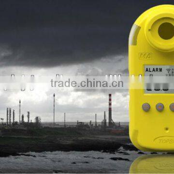 drager gas detector