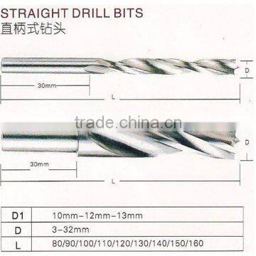 straight shank solid drill bit