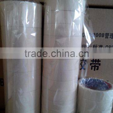 Glow in the Dark Carpet Masking Tape photo-3