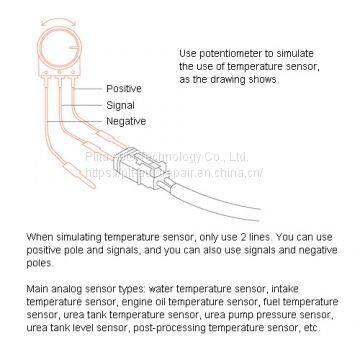 Circuit Maintenance Tool Kit photo-5