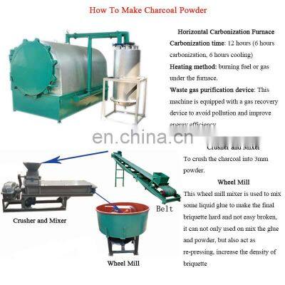 Zhengzhou New Energy-Saving And Pollution-Free Biomass Waste Carbonization Furnace On Sale