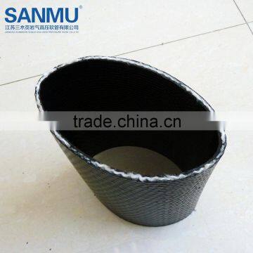 Working pressur 150 PSI 6" TPU lay-flat hose Detail parameter