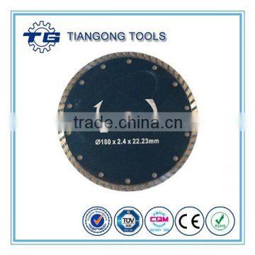 Turbo Blade Cut Blades