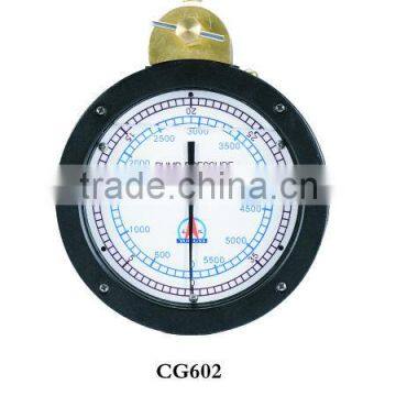 Standpipe Pressure Meter photo-2