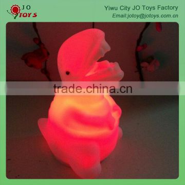 Top sale cheapest led flameless candle light party toy