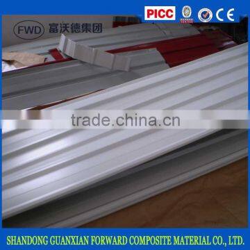 SGHC,DX51D,DC51D,DX52D Grade and BS,ASTM,JIS,GB,DIN,AISI Standard 28 Gauge Zinc Roof Steel Sheets